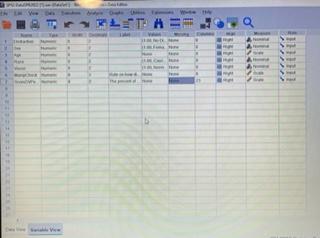 Solved I need help performing ---> The research design is a | Chegg.com