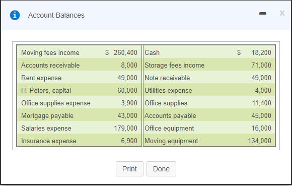 Solved i Account Balances - Х 18,200 71,000 Moving fees 