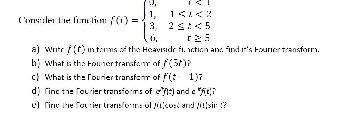 Solved Consider the function | Chegg.com