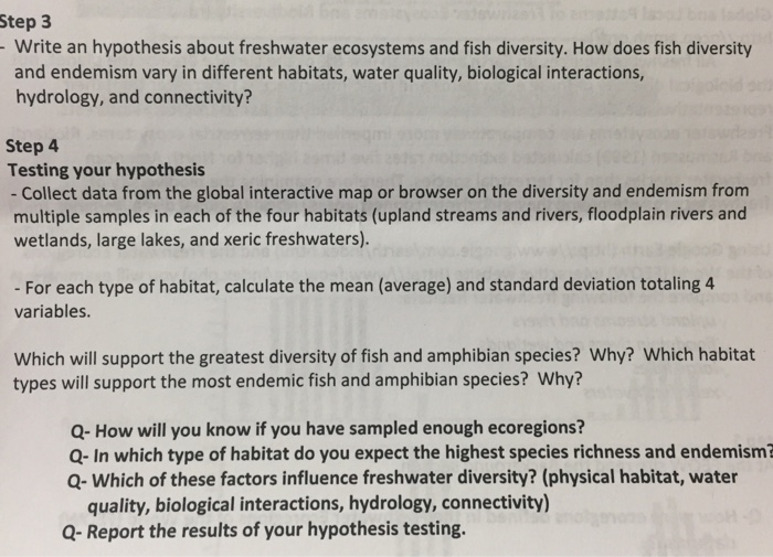 hypothesis of know your ecosystem