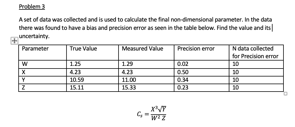 Solved Problem 3 A set of data was collected and is used to | Chegg.com