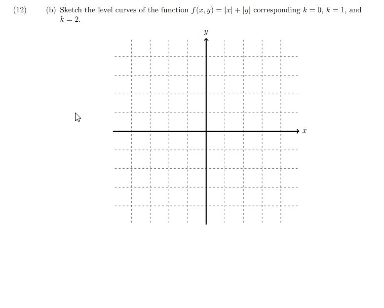 Solved (a) Sketch the domain of the function | Chegg.com