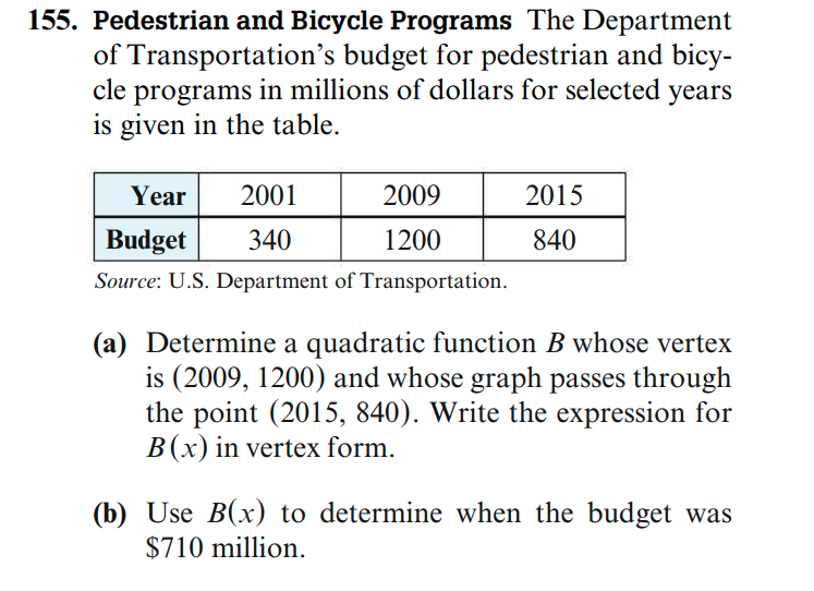 us department of transportation budget