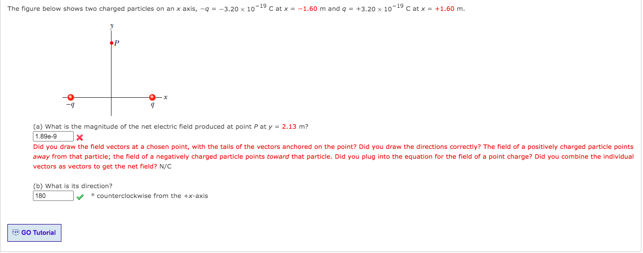 Solved The figure below shows two charged particles on an x | Chegg.com
