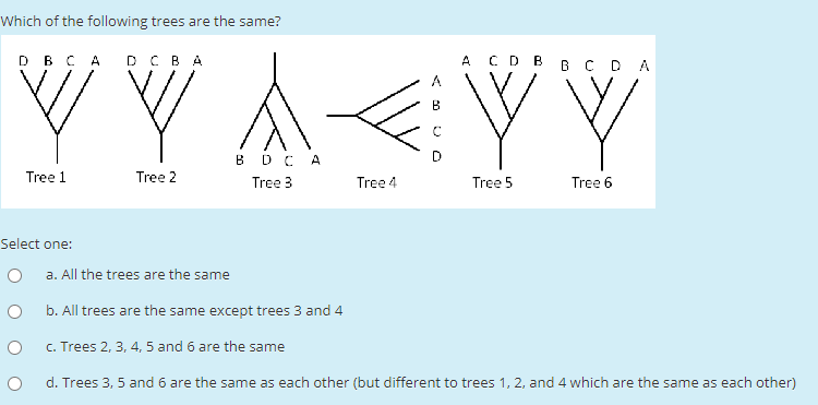 t * sin (t) ? Christmas tree - exploring a famous Reddit discussion -  Online Technical Discussion Groups—Wolfram Community