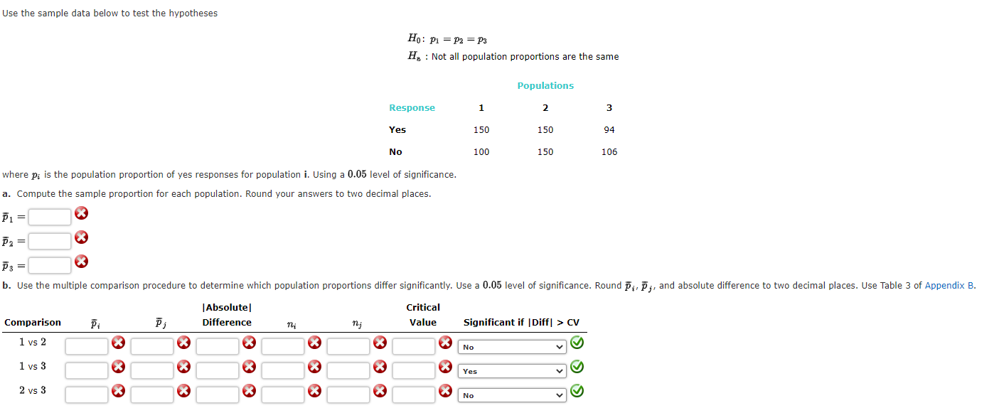 Solved Use the sample data below to test the hypotheses Ho: | Chegg.com