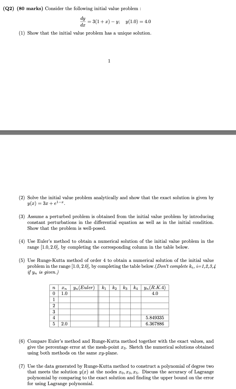 Solved (Q2) (80 marks) Consider the following initial value | Chegg.com