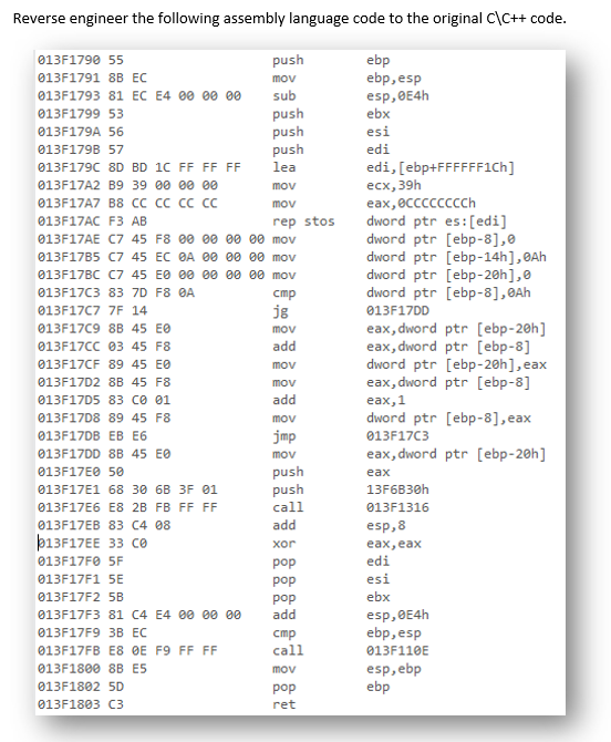 Reverse Engineer The Following Assembly Language Code 