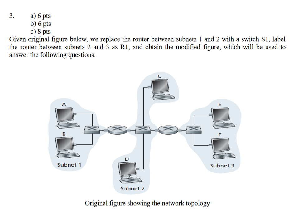 Solved 3. A) 6pts B) 6pts C) 8 Pts Given Original Figure | Chegg.com