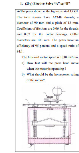 Solved The press shown for Prob. 8-5 has a rated load of