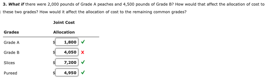Solved I only need help with 3B. The answers is NOT 4,050 or | Chegg.com
