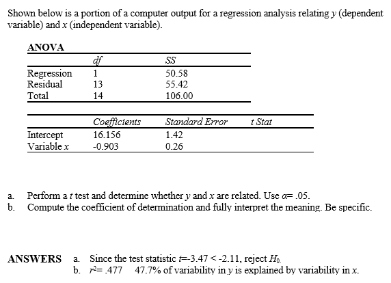 Solved Shown below is a portion of a computer output for a | Chegg.com