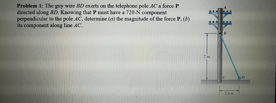 Solved Problem 1: The guy wire BD exerts on the telephone | Chegg.com