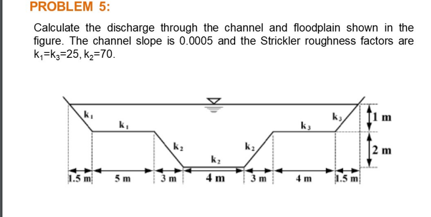 Solved PROBLEM 5: Calculate the discharge through the | Chegg.com