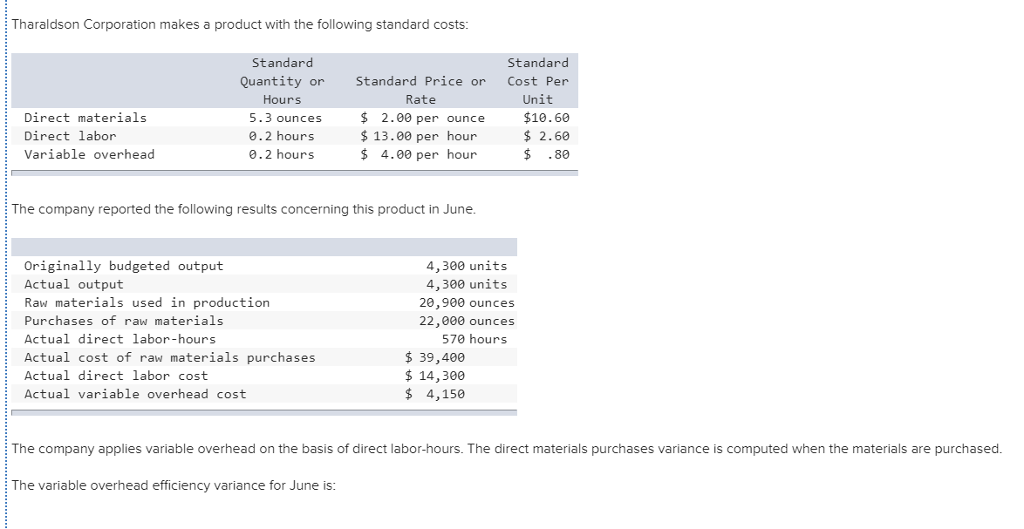 Solved Tharaldson Corporation makes a product with the