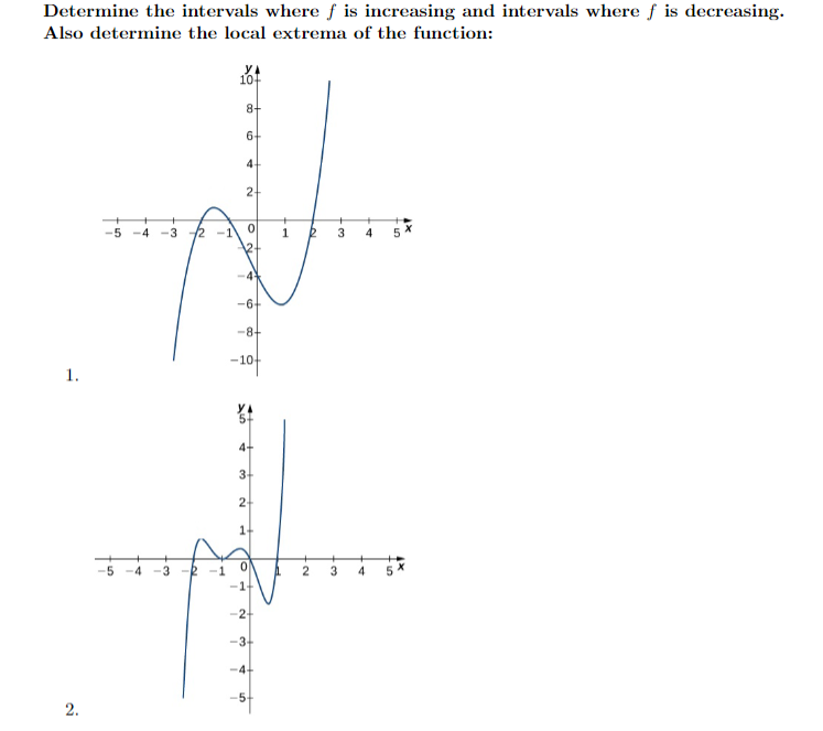 Solved Determine the intervals where f is increasing and | Chegg.com