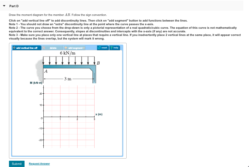 Solved Consider the beam shown in (Figure 1). EI is | Chegg.com