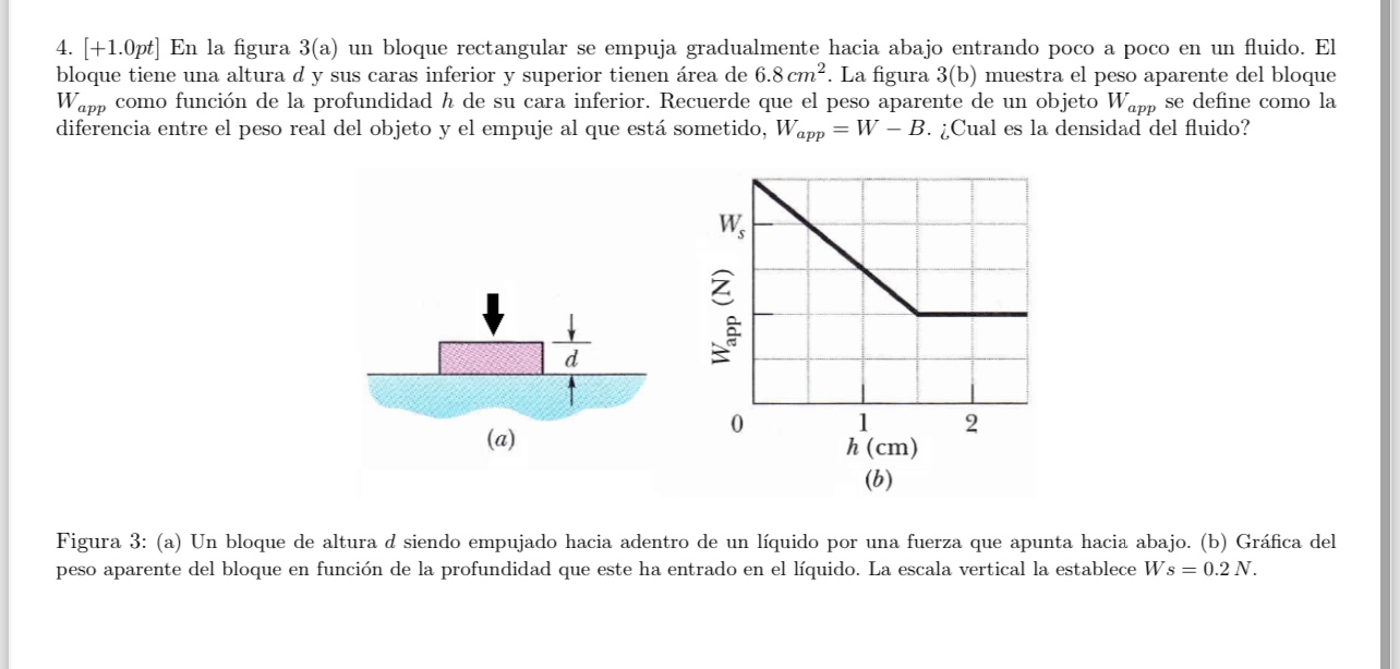 4. \( [+1.0 p t] \) En la figura 3(a) un bloque rectangular se empuja gradualmente hacia abajo entrando poco a poco en un flu