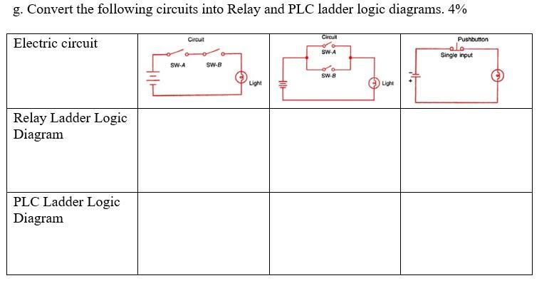 Solved g. Convert the following circuits into Relay and PLC | Chegg.com