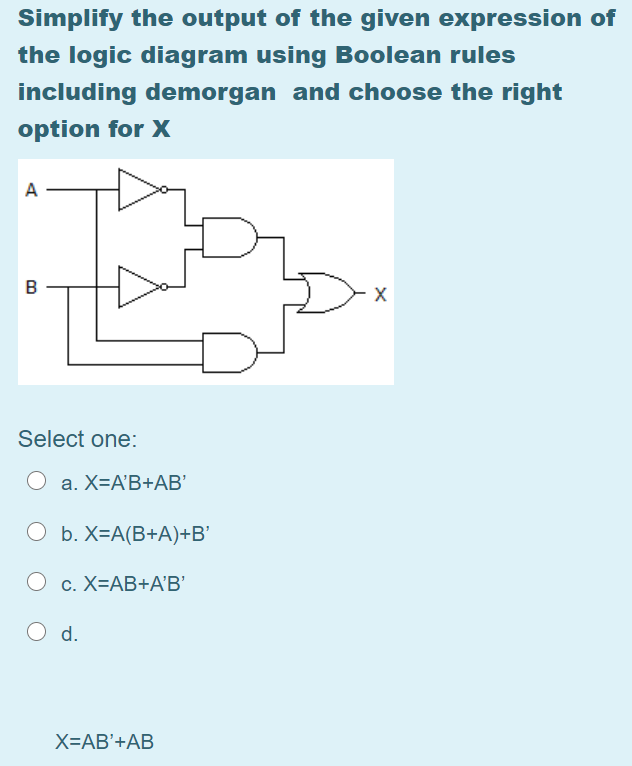 Solved Simplify the output of the given expression of the | Chegg.com