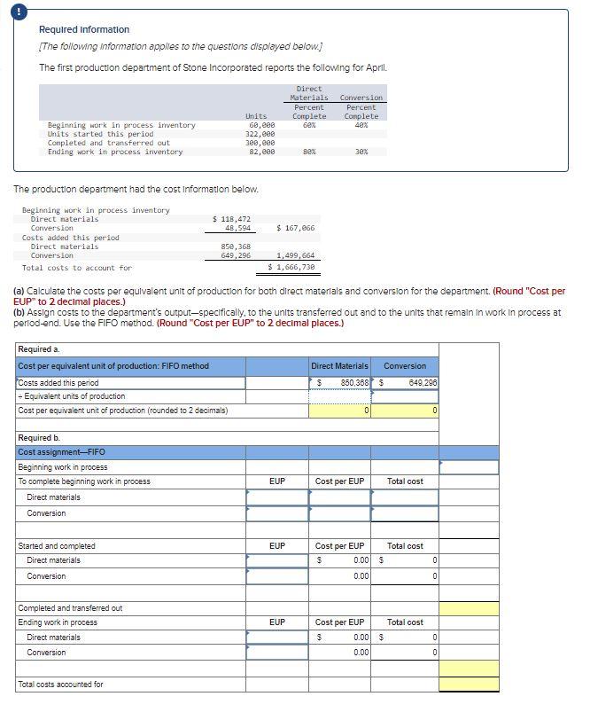 Solved (a) Calculate the costs per equivalent unit of