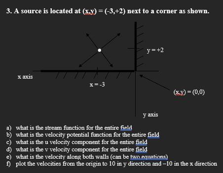 Solved Please explain how to get the u and v components of | Chegg.com