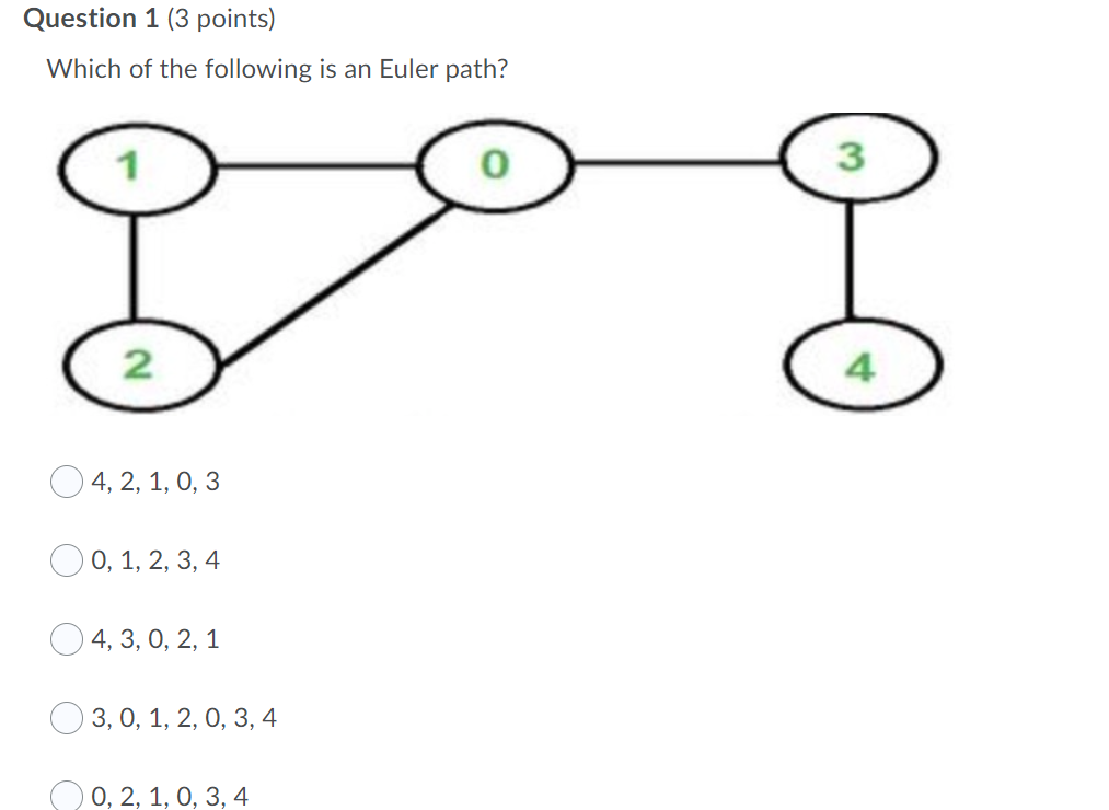 Solved Question 1 3 Points Which Of The Following Is An