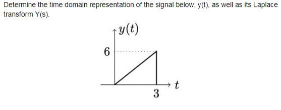 laplace transform of x(t-3)