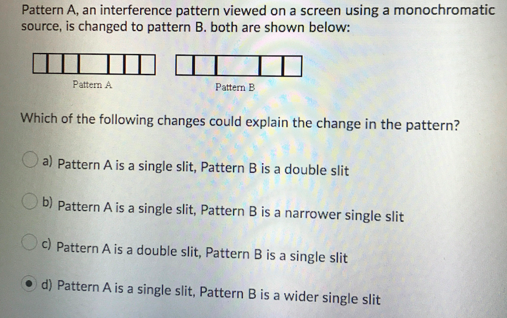 Solved Pattern A, an interference pattern viewed on a screen | Chegg.com
