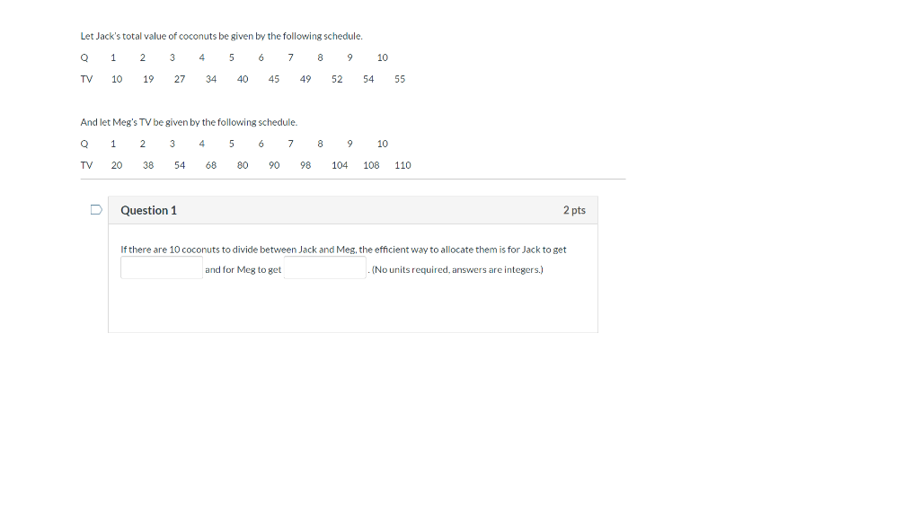 Let Jack S Total Value Of Coconuts Be Given By The Chegg Com