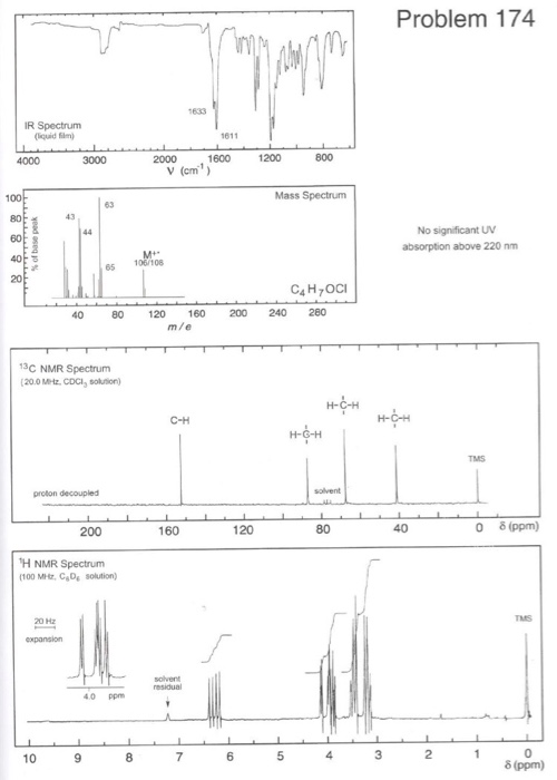 Problem 173 IR Spectrum iquid fim) 1600 V (cm) 100 | Chegg.com
