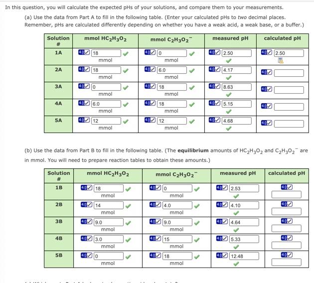 Solved In this question, you will calculate the expected pHs | Chegg.com
