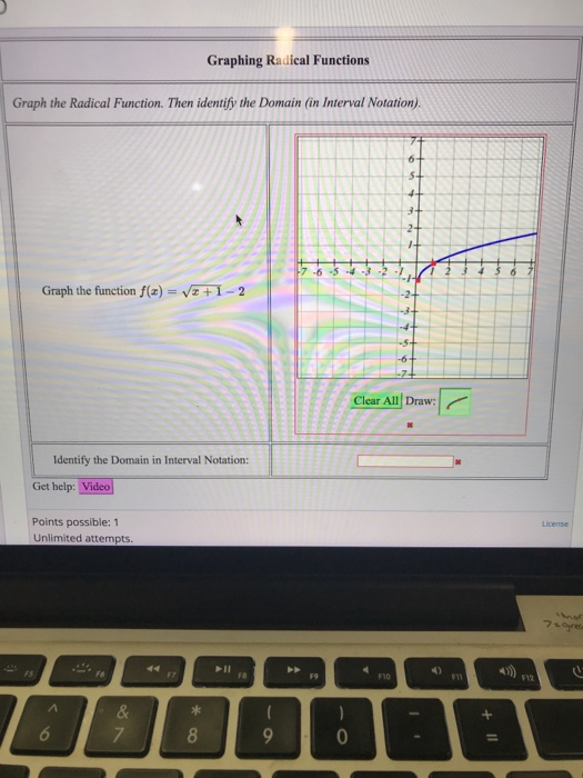 Solved Graphing Radical Functions Graph the Radical | Chegg.com