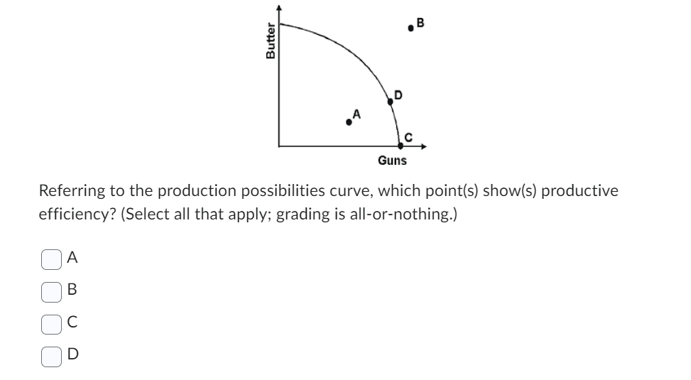 Solved Referring to the production possibilities curve, | Chegg.com