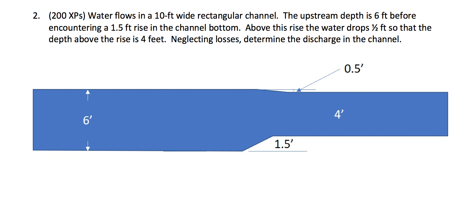 Solved 2. (200 XPs) Water flows in a 10-ft wide rectangular | Chegg.com