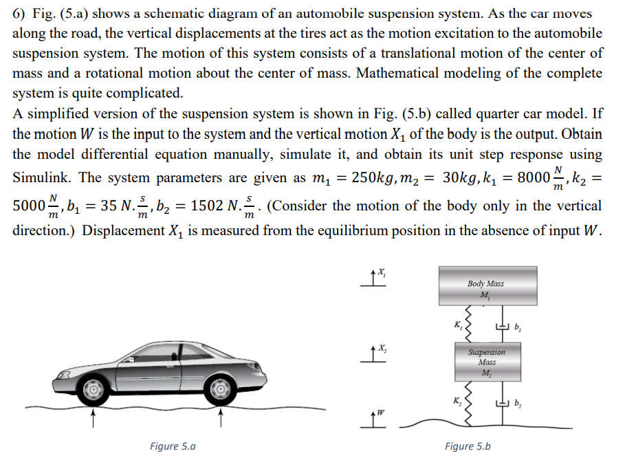 Solved 6) Fig. (5.a) shows a schematic diagram of an