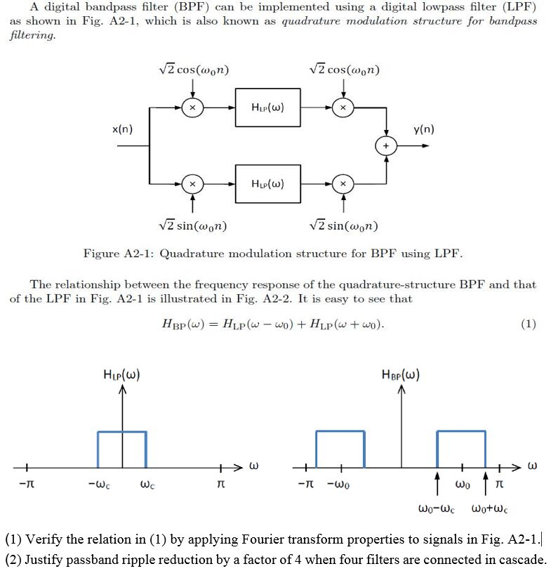 A digital bandpass filter (BPF) can be implemented