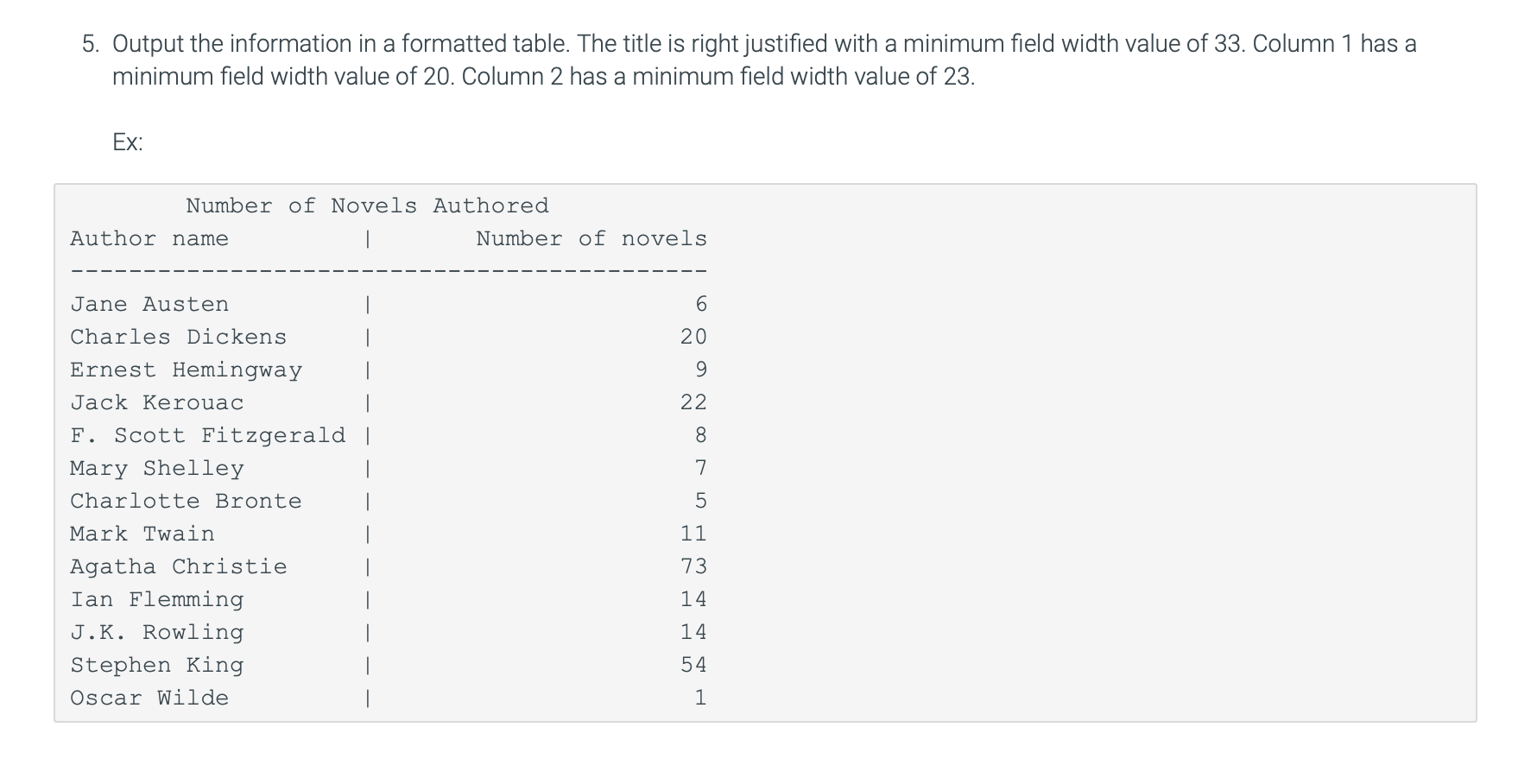 23 2 Project 2 Data Visualization Using Loops I Chegg 