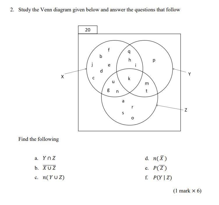 Solved 2. Study The Venn Diagram Given Below And Answer The | Chegg.com