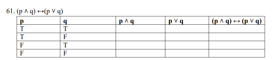 Solved (p∧q)↔(p∨q) | Chegg.com