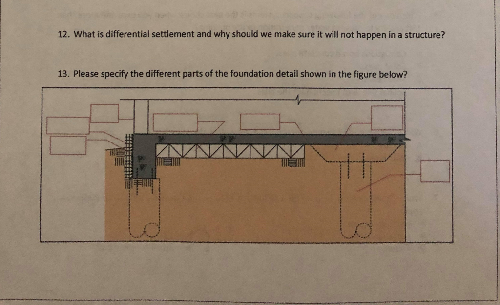Solved 12. What is differential settlement and why should we