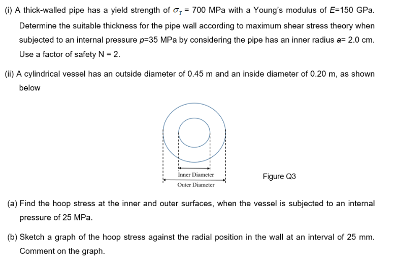 Solved (i) A thickwalled pipe has a yield strength of o, =