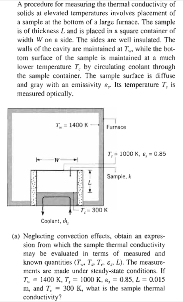 Solved A procedure for measuring the thermal conductivity o