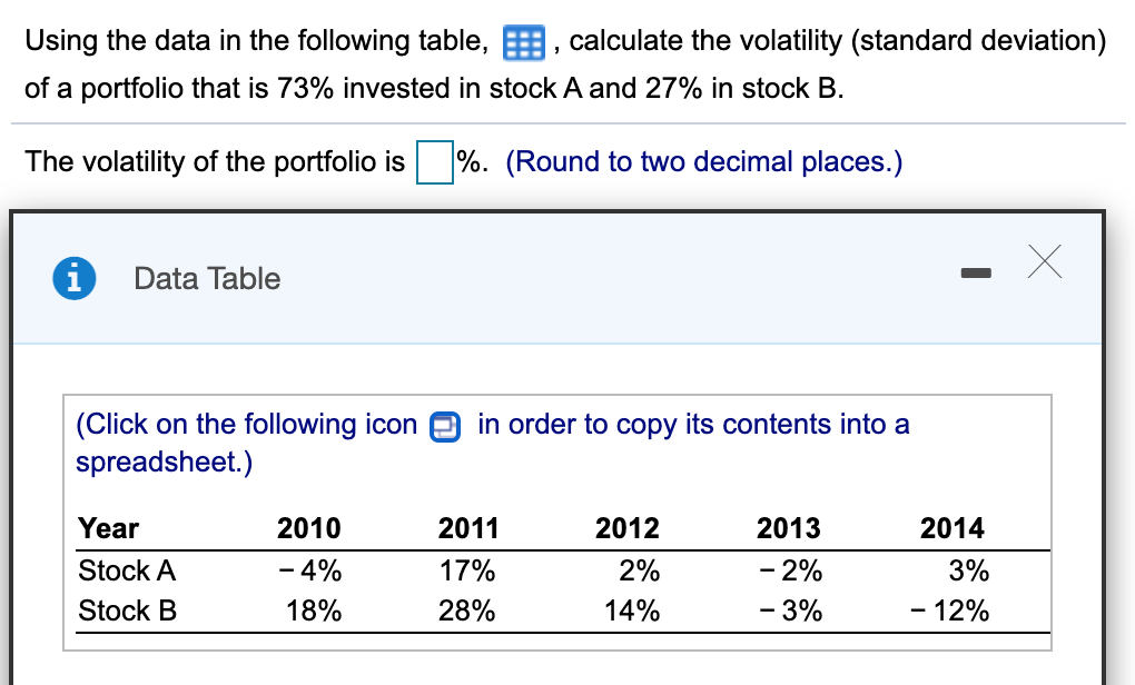 Solved Using The Data In The Following Table, B, Calculate | Chegg.com