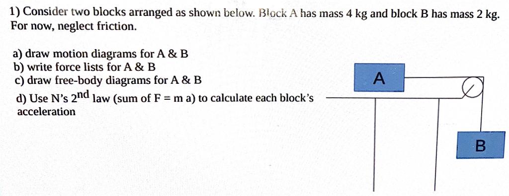 Solved 1) Consider two blocks arranged as shown below. Block | Chegg.com