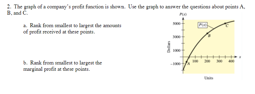 Solved A. Rank From Smallest To Largest The Amounts Of | Chegg.com