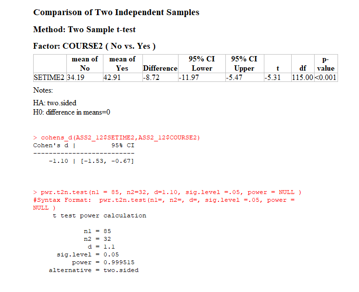Solved 1 Determine Whether Students Who Would Not Take Chegg