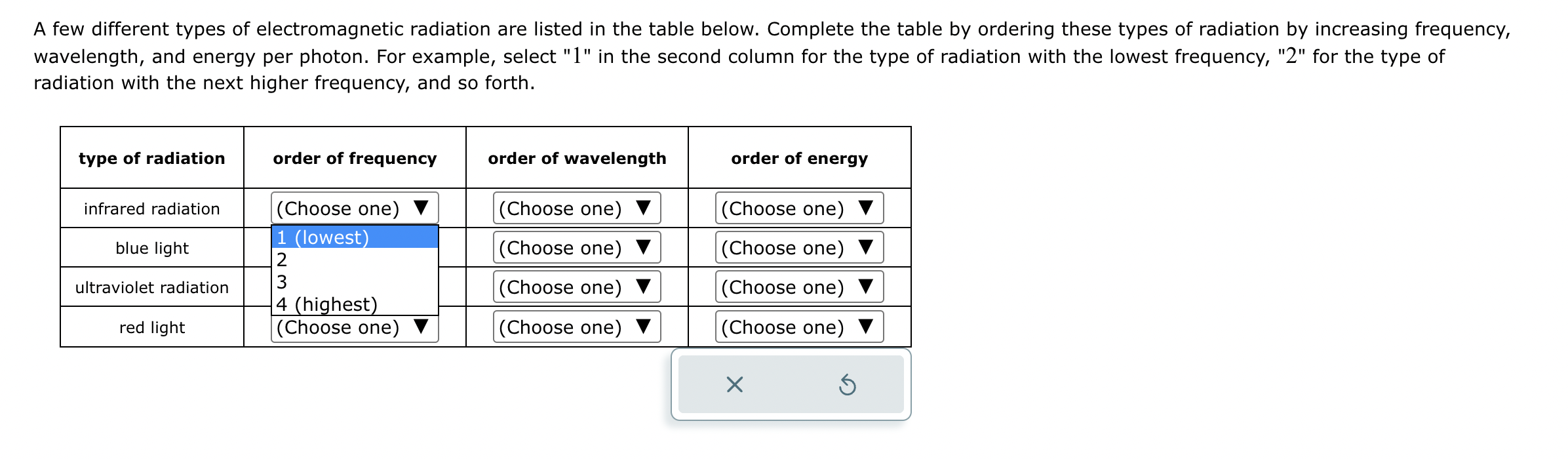 Solved A few different types of radiation