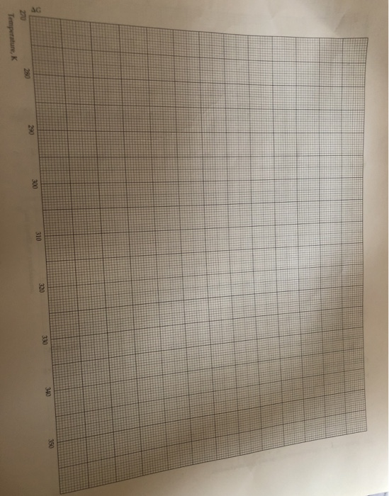 REPORT SHEET EXPERIMENT Electrochemical Cells And | Chegg.com