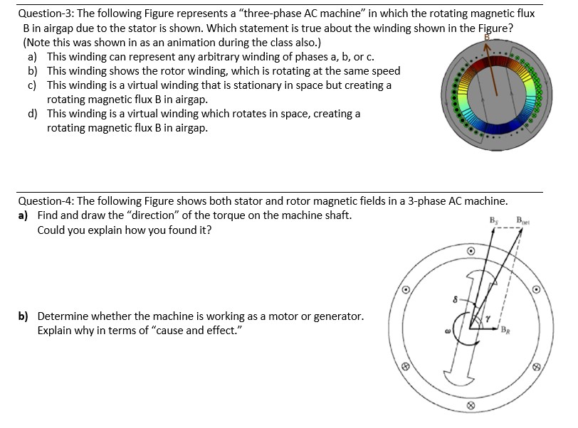Solved Question-3: The following Figure represents a | Chegg.com